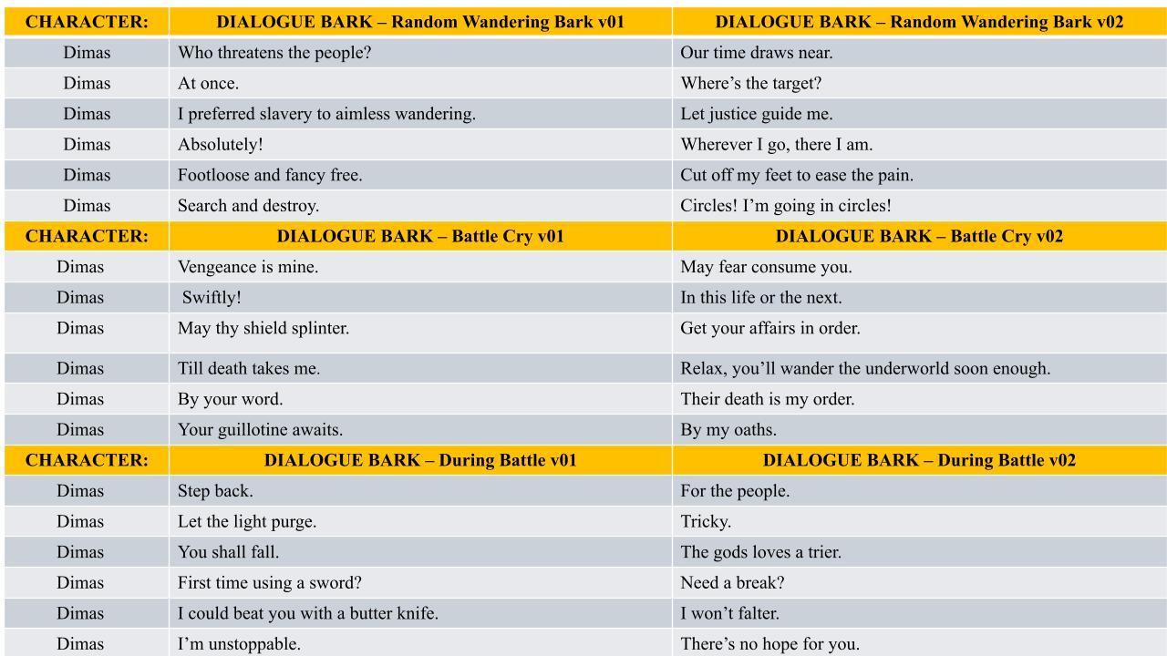 Dimas barks documentation